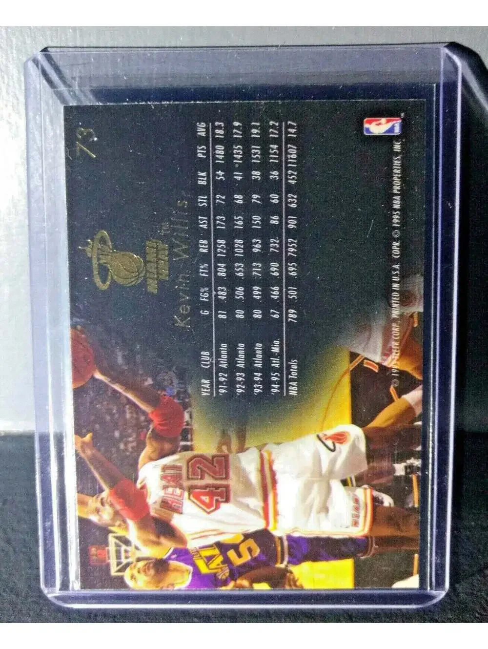 1995-96 Kevin Willis Flair #73 Basketball Card